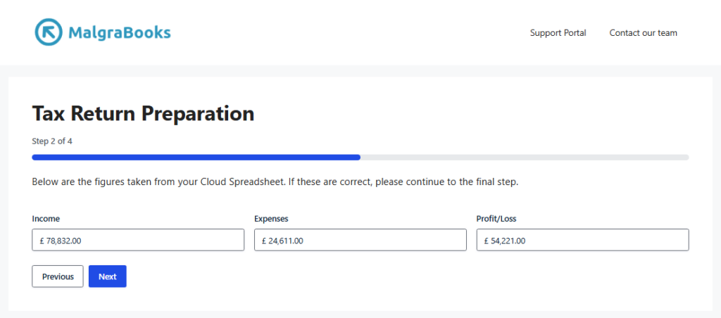 Step 2 showing the tax return form on MalgraBooks website