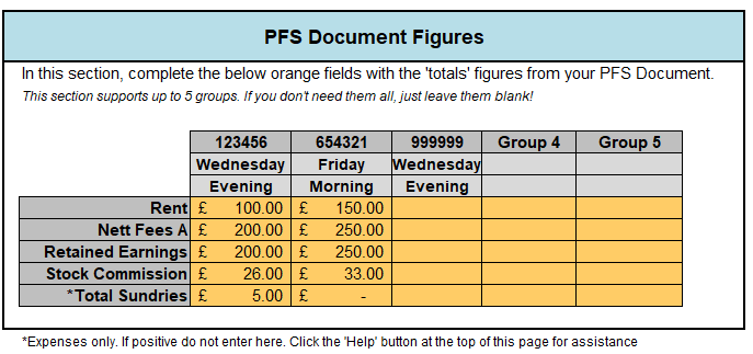 Adding or updating permanent groups on your cloud accounts Image 13 1