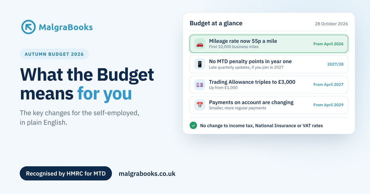 Simple bookkeeping and MTD software for the self-employed autumn budget 2026 website 1200x630