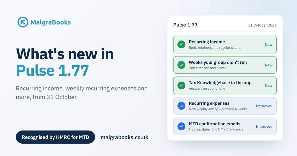 Simple bookkeeping and MTD software for the self-employed MalgraBooks graphic reading "What's new in Pulse 1.77". New: recurring income, weeks your group didn't run and the Tax Knowledgebase in the app. Improved: weekly recurring expenses and clearer MTD confirmation emails.
